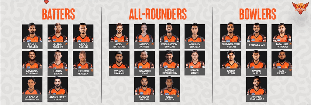 Sunrisers Hyderabad Squad 2023