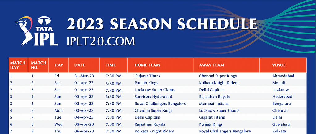 IPL 2023 Schedule, Fixtures, Venues, Timings